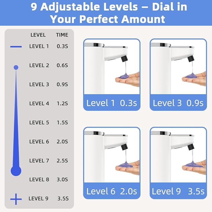 Automatic Liquid Soap Dispenser, 9 Adjustable Levels, 380ml/12.8oz, Auto Touchless Hand Soap or Dish Soap Dispenser,USB Rechargeable Dispenser,Wall Mount or Tabletop Use for Bathroom Kitchen Sink