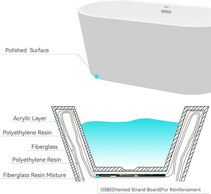 FerdY Shangri-La 55" Acrylic Freestanding Bathtub, Small Classic Oval Shape Acrylic Soaking Bathtub with Brushed Nickel Drain & Minimalist Linear Design Overflow, Modern White, cUPC Certified