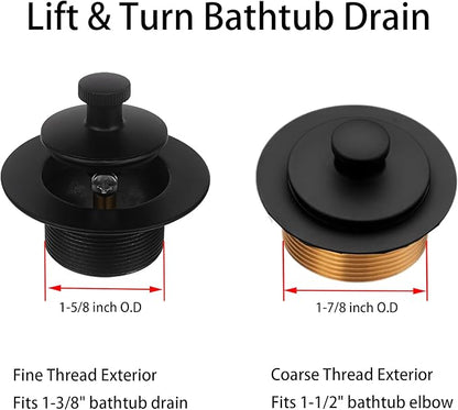 Matte Black Bathtub Drain, Lift and Turn Twist Tub Drain Trim Kit with Two-Hole Overflow Faceplate, Tub Drain Stopper, Lift and Turn Bathtub Drain Replacement