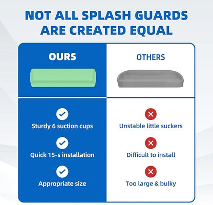 Splash Guard for Bathtub, 3.8" x 3.6" Silicone Bath Tub Splash Guard with 6 Suction Cups, Bathtub SplashGuard Play Shelf Area for Kids with 3°Drainage Slope for Faster Drying - 2 Packs Green