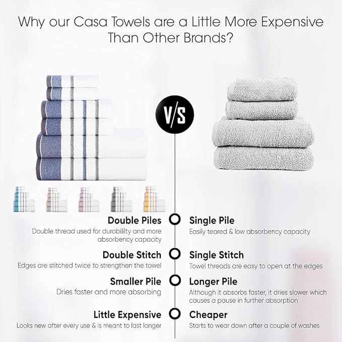 CASA COPENHAGEN White Bay, 6 Pieces Towel Set- White with Gold and Grey Violet Border, 600 GSM, 2Bath, 2Hand, 2Washcloths Egyptian Cotton Towel for Hotel Spa Kitchen Bathroom Kitchen & Shower