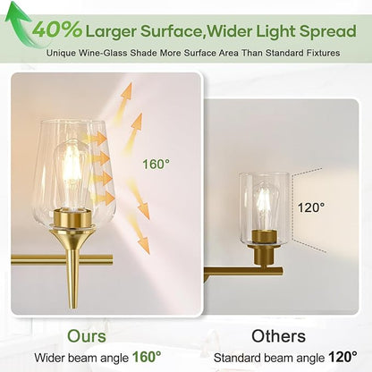 3-Light Bathroom Light Fixtures, 19.5 Inch Brushed Gold Vanity Lights with Wine-Glass Shape, Bathroom Lights Over Mirror, Modern Wall Lamps for Bedroom Living Room Hallway