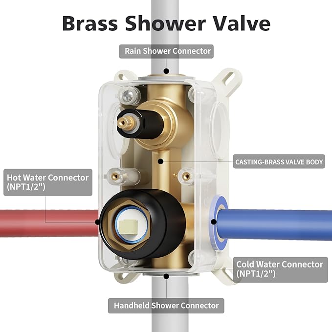 Gabrylly Black Shower System, High-Pressure 10" Stainless Steel Rain Showerhead with handheld Spray Combo, Rainfall Shower Faucet Set Complete, 2 Way Valve Included, Matte Black