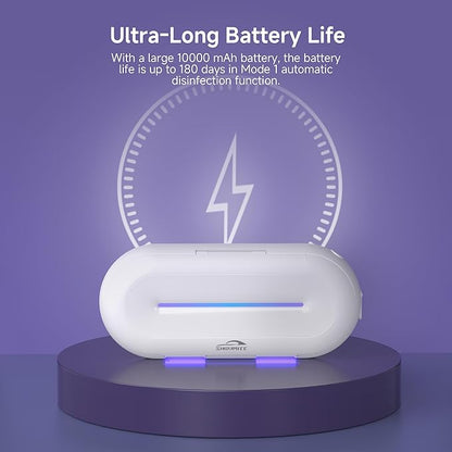 Toothbrush Holder Sanitizer - Toothbrush Dryer and Cleaner, Wall Mounted Holder with 10000mAh Rechargeable Battery, Triple-Light Cleaning + Rapid Drying System for Bathroom