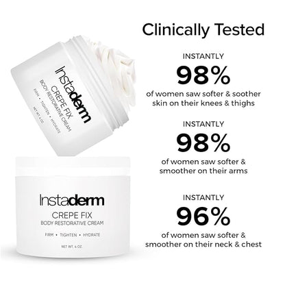Crepe Fix Body Restorative Cream – Anti-Aging Wrinkle Cream, Support Skins Natural Elastin & Collagen Production to Restore, Lift, Tighten, Hydrate & Smooth Thinning Aged Crepey Skin. 4OZ