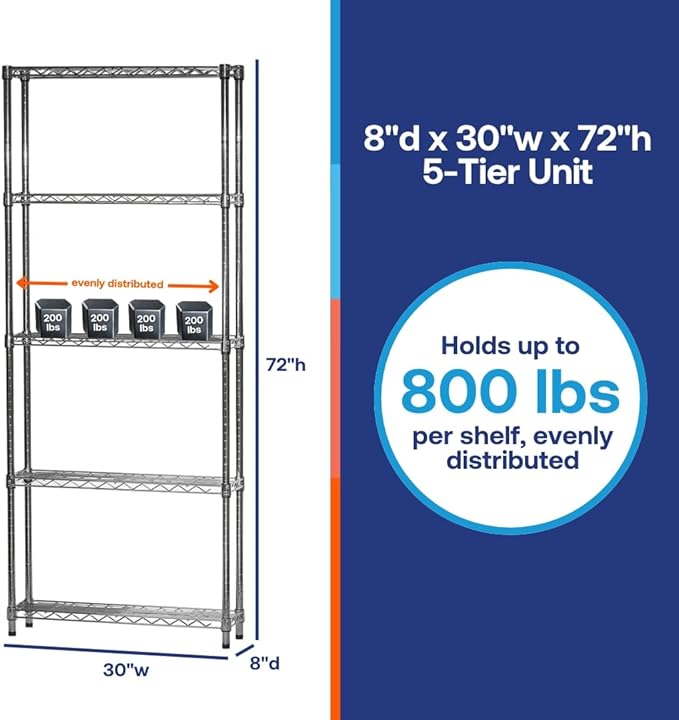 Shelving Inc. 8" d x 30" w x 72" h Chrome Wire Shelving with 5 Tier Shelves, Weight Capacity 800lbs Per Shelf