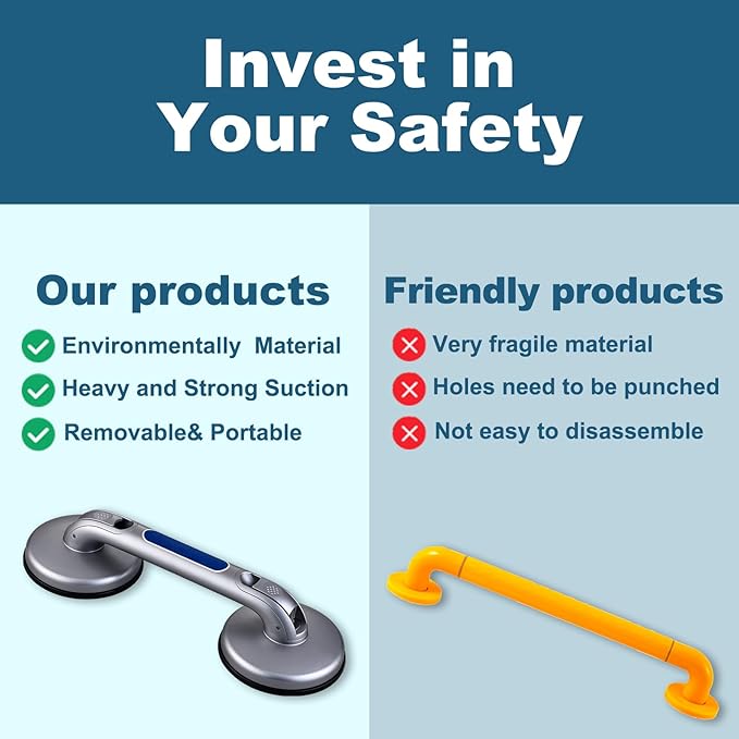 New Shower Handle Shower Grab Bars for Bathtubs and Showers,Strong Hold Suction Cup Grip Grab,Bath Handle for Handicap Elderly Seniors Bathroom Safety Grab Bar（Silver Blue）