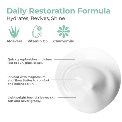 OLIOLI Replenishing Body Lotion 15.2oz | Moisturizing Body Lotion with Aloe Vera, Coconut Oil, Shea Butter & Vitamin E | Hydrating for Sun, Sea & Pool Recovery