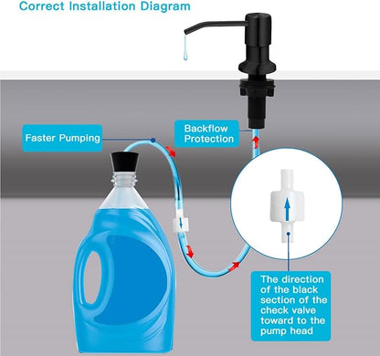 Soap Dispenser for Kitchen Sink, Kichen Sink SoapDispenser, 47" Extension Tube kit, Under Sink Soap Dispenser Pump, No Need More Refills, Good Suction Power, Black