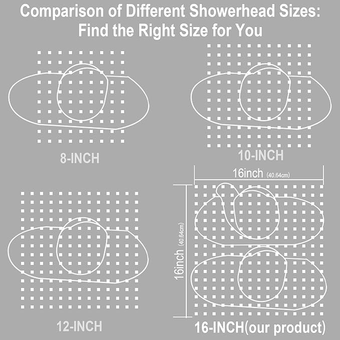 Thermostatic Shower System Dual Shower Heads with 16" Ceiling Mounted Rain Shower Head & 6" Wall Mounted Head 4 Function Full Body Shower System with body jets Can All Run Together, Chrome