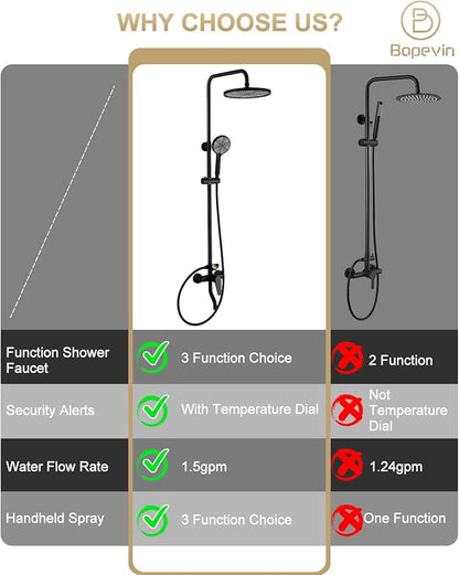 Outdoor Shower, 3 Functions Outdoor Shower Fixture SUS304 Stainless Steel Rain Shower Kit Faucet High Pressure Wall Mount 10 Inch Showerhead and Handheld Spray Combo,Single Handle, Matte Black