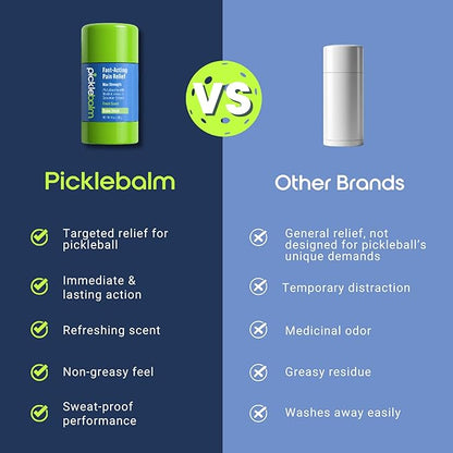 PickleBalm Pickleball In-Game Muscle Pain Relief Balm Stick with 4% Lidocaine, Arnica, Menthol, Cucumber Seed Extract for Shoulders, Knees, Wrists, and More, 1oz Stick
