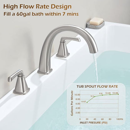 Brass Bathtub Faucet Roman Tub Faucet Gooseneck Tub Filler, Brushed Nickel Garden Tub Faucet Deck Mount 3 Hole High Flow Bathtub Faucet Set, with Valve & Hose, 12-20in Widespread