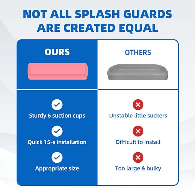 Splash Guard for Bathtub, 3.8" x 3.6" Silicone Bath Tub Splash Guard with 6 Suction Cups, Bathtub SplashGuard Play Shelf Area for Kids with 3°Drainage Slope for Faster Drying - Pink