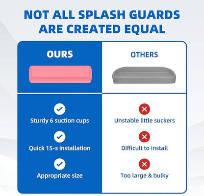 Splash Guard for Bathtub, 3.8" x 3.6" Silicone Bath Tub Splash Guard with 6 Suction Cups, Bathtub SplashGuard Play Shelf Area for Kids with 3°Drainage Slope for Faster Drying - 2 Packs Pink