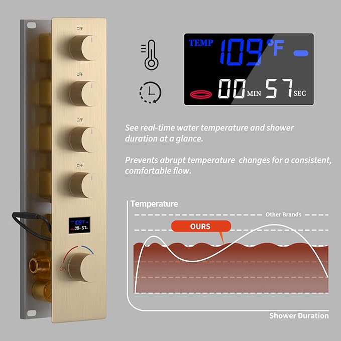 Shower Faucet Set Brushed Gold Shower System, Temperature Display Shower Faucet with 12 inch Ceiling Mount and 8 inch Wall Mount Shower Head, with 6 PCS Body Jet and Handheld Spray