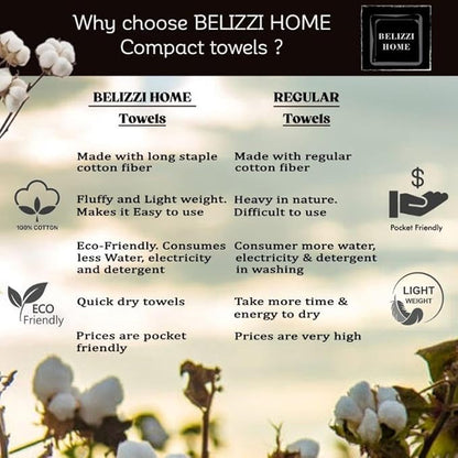 Belizzi Home 100% Cotton Ultra Soft 6 Pack Towel Set, Contains 2 Bath Towels 28x55 inchs, 2 Hand Towels 16x24 inchs & 2 Washcloths 12x12 inchs, Compact Lightweight & Highly Absorbant - Black