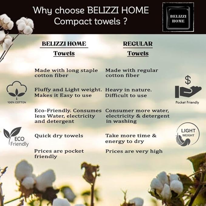 Belizzi Home 100% Cotton Ultra Soft 6 Pack Towel Set, Contains 2 Bath Towels 28x55 inchs, 2 Hand Towels 16x24 inchs & 2 Washcloths 12x12 inchs, Compact Lightweight & Highly Absorbant - Ivory