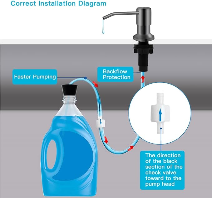 Soap Dispenser for Kitchen Sink, Kichen Sink SoapDispenser, 47" Extension Tube kit, Under Sink SoapDispenser Pump, No Need More Refills, Good Suction Power, Gray
