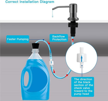 Soap Dispenser for Kitchen Sink, Kichen Sink SoapDispenser, 47" Extension Tube kit, Under Sink SoapDispenser Pump, No Need More Refills, Good Suction Power, Gray
