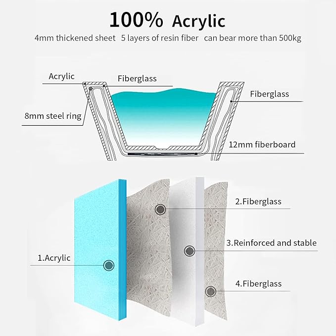 62" Lucite Acrylic Freestanding Bathtub, Double Slipper Shape Contemporary Soaking Tub with Toe-tap Chrome Drain, Slotted Overflow, cUPC Certified, Glossy White