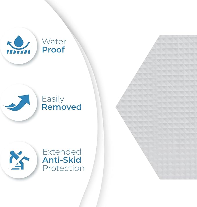 Anti-Slip Shower Stickers for Tub & Shower Floor — Original Clear Hex Non-Slip Bathtub Stickers, 24 Pack 3.25”, Micro-Pyramid Grip, Scraper Included, Easy Apply