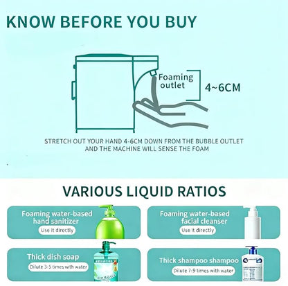 Automatic Foaming Soap Dispenser,Touchless Foam Soap Dispenser 4-Level Adjustable Electric,Auto Bathroom Kitchen Hand Soap Dispenser,18.6oz/550ml,Wall Mounted,Rechargeable