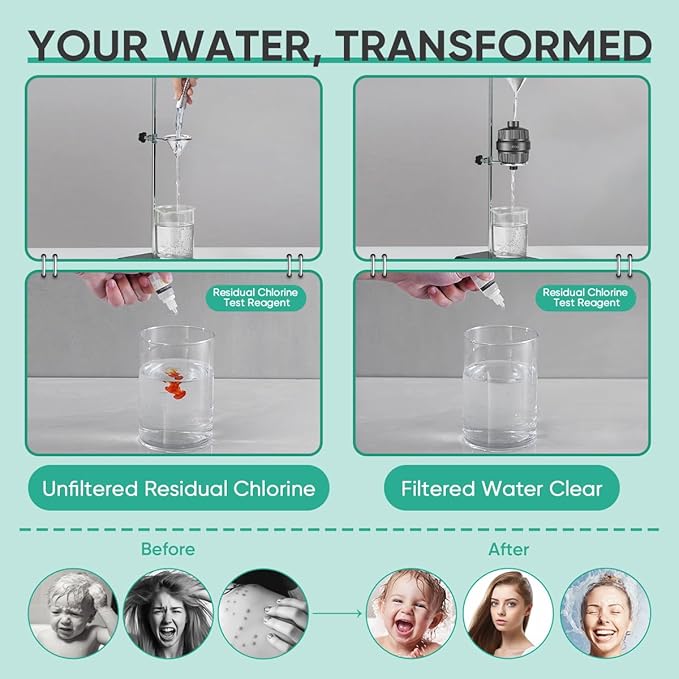Cobbe HD HEAVY DUTY High Output Shower Filter 2 Pack – 99% REMOVAL Shower Head Filter for Hard Water, Heavy Metals, Chlorine and Harmful Substance, Improve your skin and hair - Black