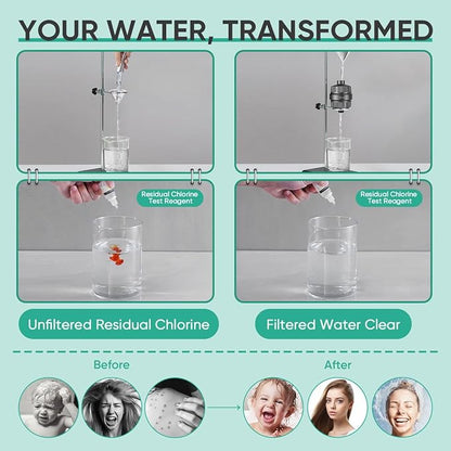 Cobbe HD HEAVY DUTY High Output Shower Filter 2 Pack – 99% REMOVAL Shower Head Filter for Hard Water, Heavy Metals, Chlorine and Harmful Substance, Improve your skin and hair - Black