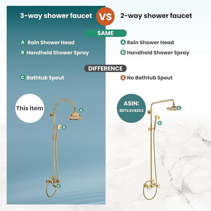 gotonovo Bathroom Classic Exposed Shower Faucet Wall Mount Shower System 8 Inch Luxurious Rainfall Shower Head Set with Tub Spout and Handheld Spray Double Cross Handles Polished Gold