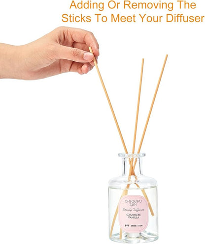 Chloefu Lan Premium Reéd Diffuser Set with Pink & Purple Flowers Reéd Diffuser Sticks Sandalwood Rose | 6.7oz Scent Fragrance Oil Diffuser for Bedroom Bathroom Home Shelf Décor