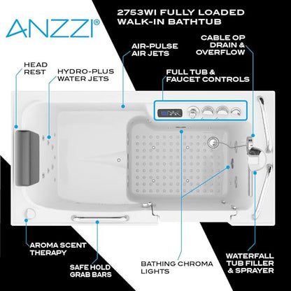 ANZZI Walk In Tub 53" x 27" Left-Drain Bathtub, Air & Whirlpool Massage Jets, Quick Fill with 6‑Setting Handheld Shower, Aromatherapy, Bath Pillow, LED Light | 2753FLWL