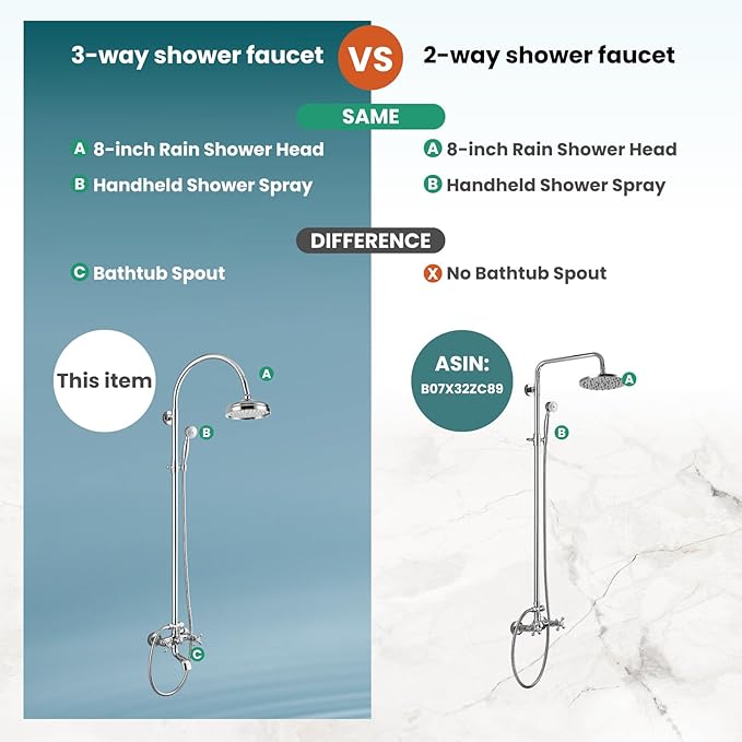gotonovo Exposed Bathroom Shower System Classic Shower Kit 8 Inch Luxurious Rainfall Shower Head Handheld Spray Tub Filler Brass Pipe 3-Function Wall Mount Double Cross Knobs Polished Chrome