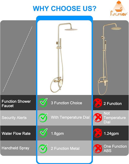 Outdoor Shower Fixture,3 Functions Handle Tub Rainfall Shower Faucet Sets with Dial Thermometer Brass Valve, Exposed Shower System with 10'' Rainfall Shower Head Adjustable (Brushed Gold)