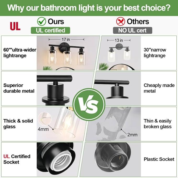 3-Light Bathroom Light Fixtures, 17.23" Black Modern Vanity Lights with Clear Glass Shade, Bathroom Wall Lamp for Mirror Kitchen Living Room Hallway Cabinet Porch