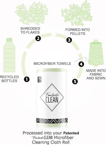 Fantasticlean Microfiber Cleaning Cloth Roll -75 Pack, Tear Away Microfiber Towels, 12" x 12", Reusable, Washable, Scratch Free, Ultra Absorbent Dish Rags for Car, Home, Garage or Shop (Green)