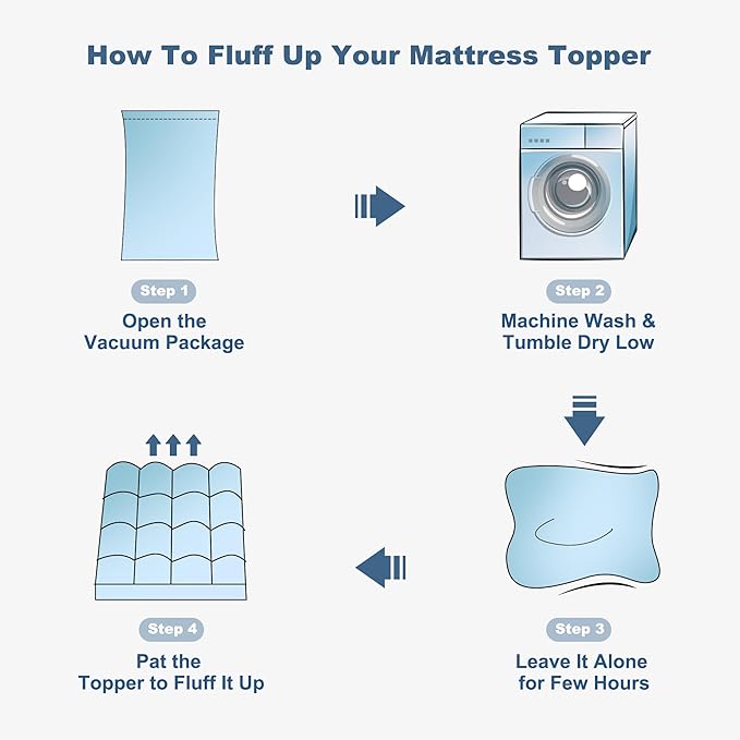 BEDLORE Queen Mattress Topper, Thick Pillow Top Pad for Back Pain Relief, Soft Mattress Cover with Deep Pockets 6-18 inch