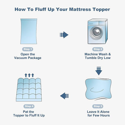BEDLORE Full Mattress Topper, Thick Pillow Top Pad for Back Pain Relief, Soft Mattress Cover with Deep Pockets 6-15 inch