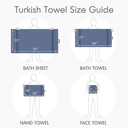 Comfort Spaces Turkish Bathroom Towel Set 6 Piece Luxury Bath Towel Set 2 Hand Towel for Bathroom 2 Washcloth 2 Large Bath Towel Sets Long Staple Ultra-Soft Quick Dry Towel Set Navy Blue