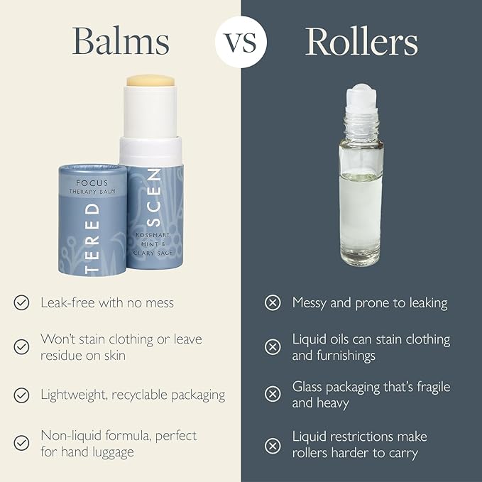 Scentered Aromatherapy Balm Stick for Focus & Concentration - Roll On Essential Oils Blend - Rosemary, Mint, Clary Sage in Shea Butter - Self-Care Stocking Stuffers for Women
