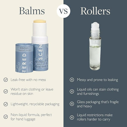 Scentered Aromatherapy Balm Stick for Focus & Concentration - Roll On Essential Oils Blend - Rosemary, Mint, Clary Sage in Shea Butter - Self-Care Stocking Stuffers for Women