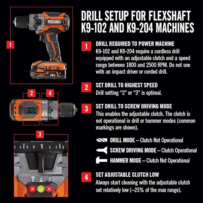 RIDGID 64273 Model K9-204 FlexShaft Drain Cleaning Machine Kit for 2"-4" Pipes