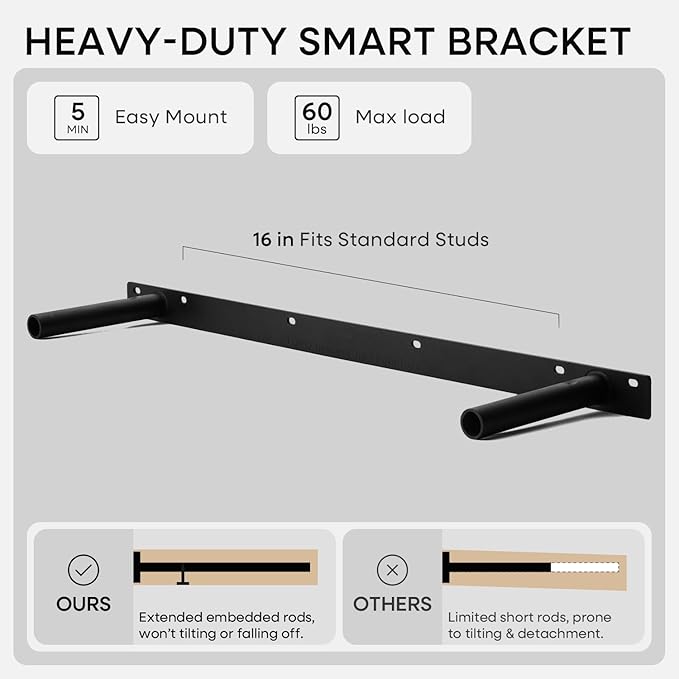 Homeforia White Floating Shelves 36 inch, High End Solid Real Wood 36inch Floating Shelf for Wall Mounted, White Wooden 36in Long Floating Shelves, Heavy Duty Bracket, 36 X 6.5 X 1.75 inches, Set of 4