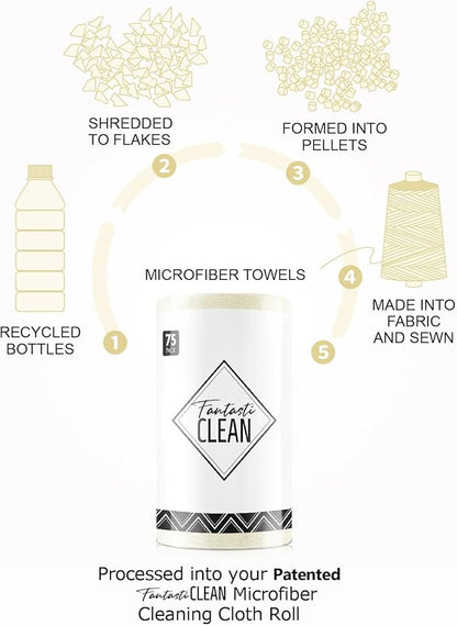 Fantasticlean Microfiber Cleaning Cloth Roll -75 Pack, Tear Away Microfiber Towels, 12" x 12", Reusable, Washable, Scratch Free, Ultra Absorbent Dishcloth for Home Supplies, Car, Pet, Kitchen (Beige)