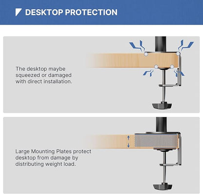 Monitor Mount Reinforcement Plate for Thin, Glass and Other Fragile Tabletop, Steel Bracket Plate Compatible with Most Monitor Stand C-Clamp Installation,Black