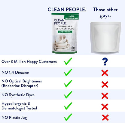 The Clean People Dishwasher Pods - Cuts Grease & Rinses Sparkling Clean - Residue-Free - Phosphate Free Dishwashing Pods - Peppermint, 60 Pack