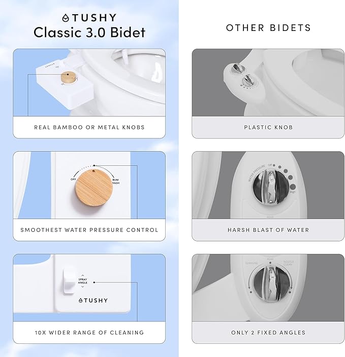 TUSHY Classic 3.0 Bidet Toilet Seat Attachment - A Non-Electric Self Cleaning Water Sprayer with Adjustable Water Pressure Nozzle, Angle Control & Easy Home Installation (Platinum)