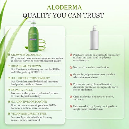 Aloderma Oil Controlling Shampoo Made with Freshly Harvest, Organic Aloe Vera for Oily Hair & Scalp - Infused with Tea Tree Oil and Willow Bark Extract to Gently Cleanse Build Up Without Drying - 16oz
