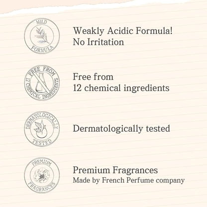jmella in france Lime and Basil Body Lotion -luxury fragrance Made by French Performer- Chemical free -Free From 7 kinds of Paraben