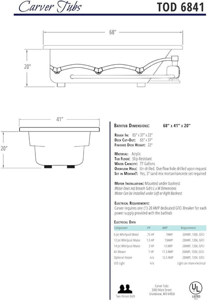 Carver Tubs - TOD6841 - Modern Acrylic Fiberglass Whirlpool Tub Water Massage Bathtub, w/ 12 Jet - White Acrylic Spacious Two Person Oval Tub - Deep Relaxing Soak - 68"L x 41"W x 20"H